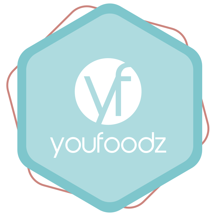 youfoodz